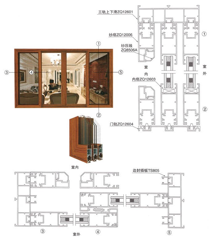 ZQ126重型推拉門(mén)系列